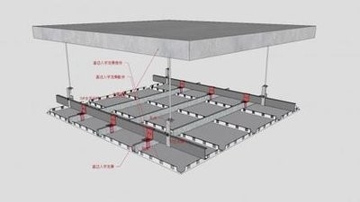 メトロ・ステーションのためのベニヤ アルミニウム金属の天井の1500*4000mmのホック